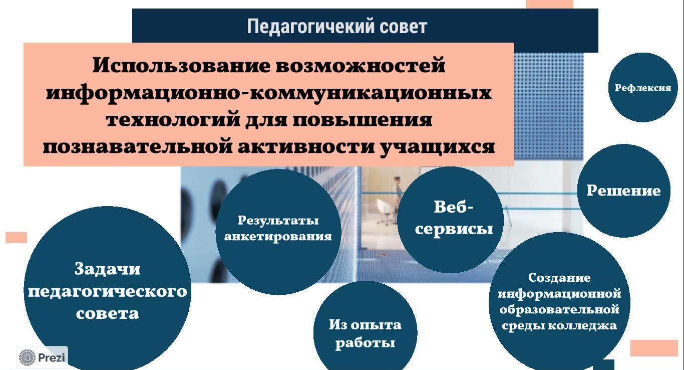 Педагогический совет
