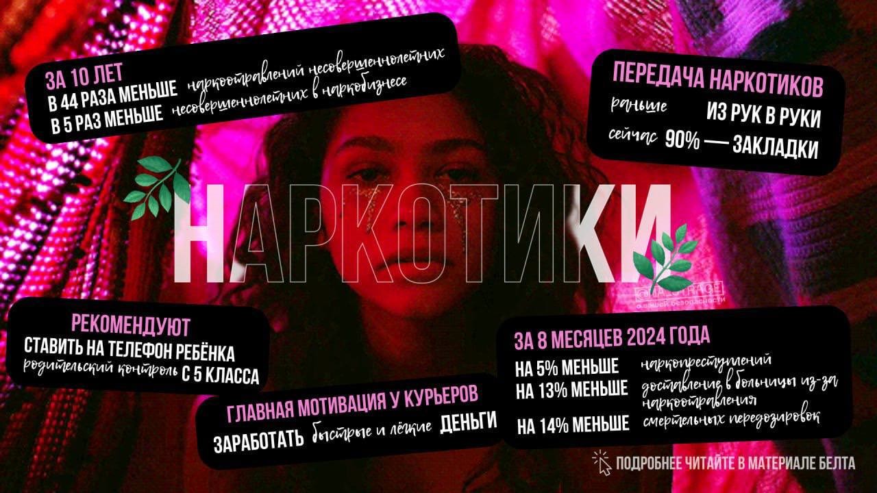 Наркоплантации на подоконнике, спайс 2000-ых и заработок на вебкаме: вот как борются с наркоторговлей и продажей людей сегодня