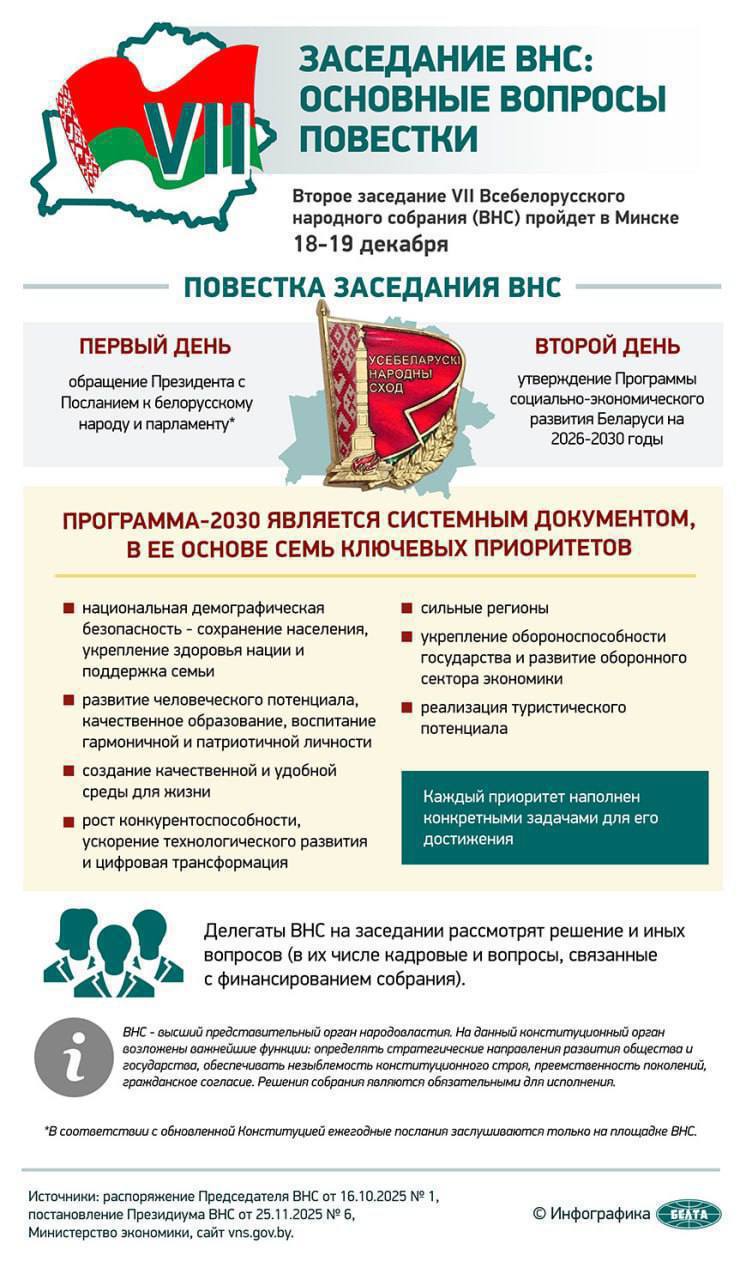 Заседание ВНС