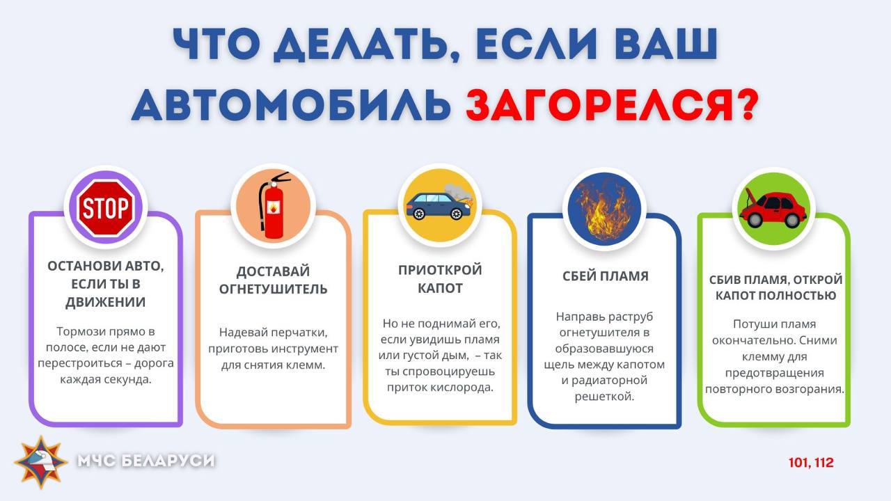 Критический рост пожаров в авто: что происходит в Минске?